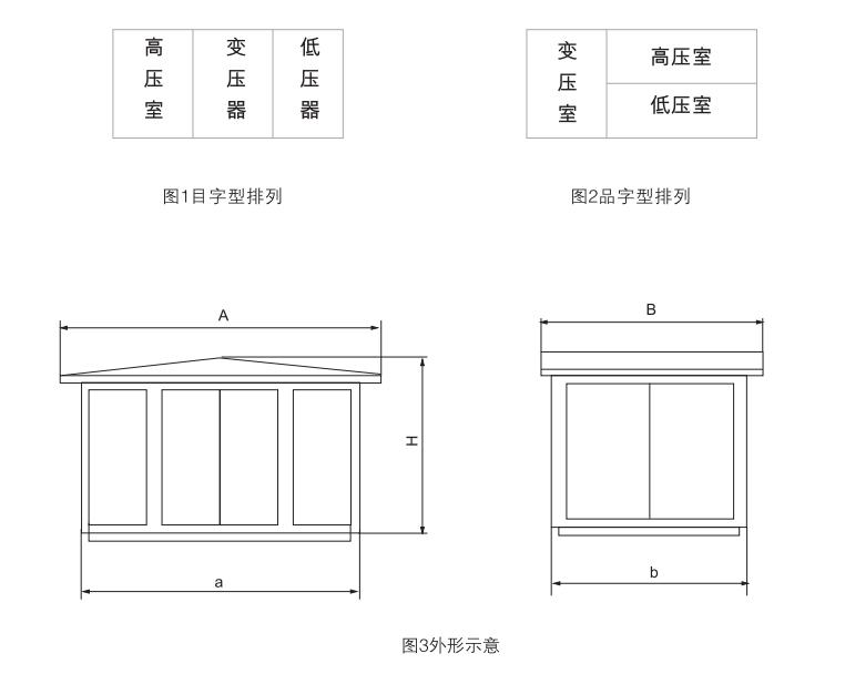 變電站設備