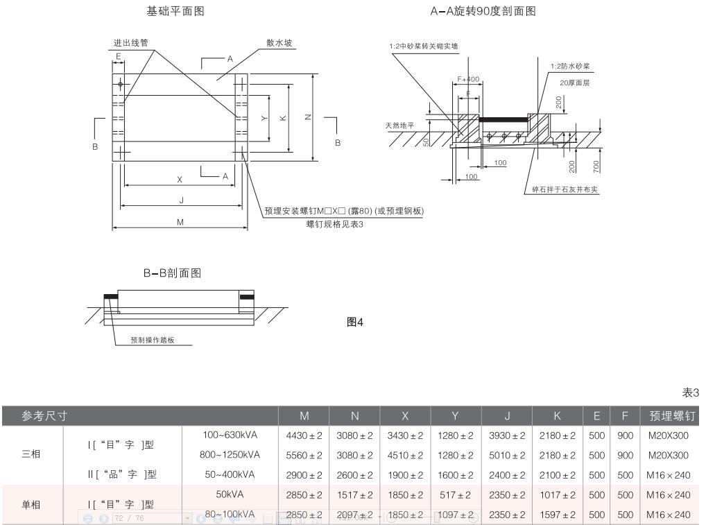 變電站